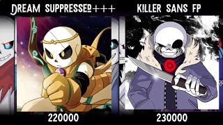 Download Lagu Underverse Power Levels MP3