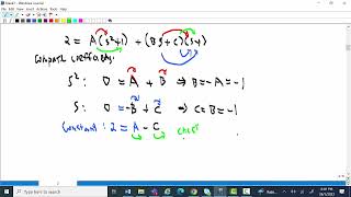 Famous Example 5(i) of inverse Laplace Transform Profile