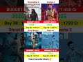 Dhurandhar 2 Box Office Collection, Akshay Kumar | Bhoot Bangla | Dhurandhar 2 Collection Worldwide,