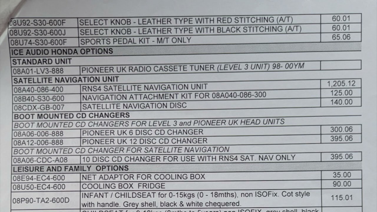 Honda Prelude Dealership Parts List - with Part Numbers - YouTube