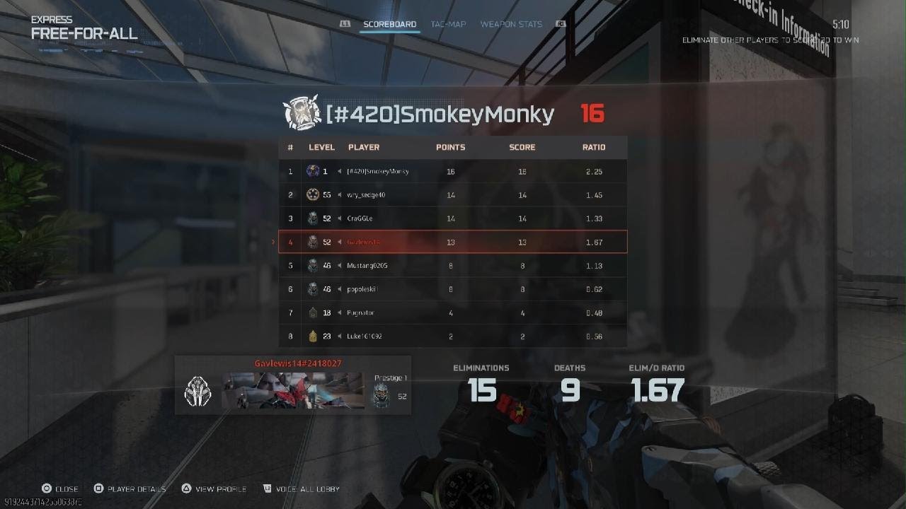 Call of Duty free for all first game in months wiped the floor with them