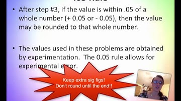 Chapter 3 Lecture 2: Empirical/Molecular Formulas, Combustion Analysis, and % Composition