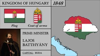 Hungary Modern History 1848-2024. Every Year. Since Hungarian Revolution 1848.