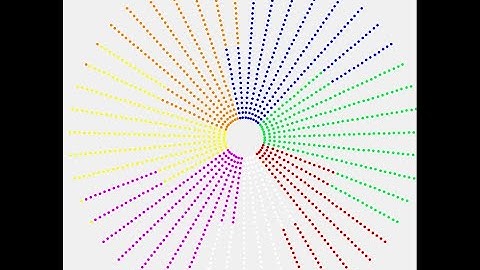 HOW DRAW PATTERS LED MATRIX STUDIO SOFTWARE