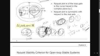 l2v3 Concept of stability in a close loop transfer function