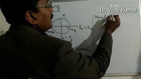 Moment of Inertia of ring