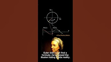 Euler’s Formula Explained Visually! 🤯 | Most Beautiful Equation #EulersFormula #maths #shorts