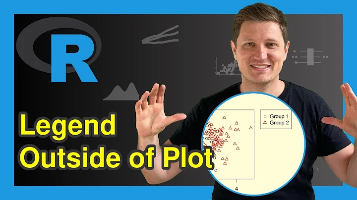 Draw Legend Outside of Plot Area in Base R Graphic (Example Code) | legend() Function