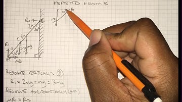 OLD - Static Rigid Bodies