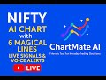 11 July 2025 | NIFTY LIVE - AI Chart with 6 Magical Lines | Signals &amp; Voice Alerts | ChartMate AI