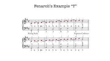 Video 14.1--Fenaroli