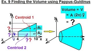 Mechanical Engineering: Centroids & Center of Gravity (34 of 35) Volume=? using Pappus-Guldinus
