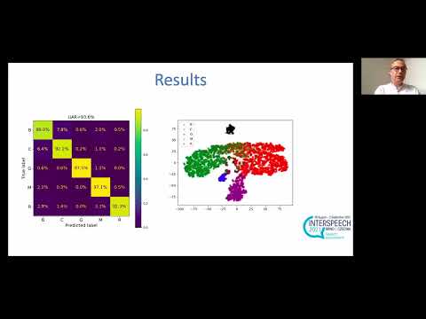 Deep-learning-based central African primate species classification with MixUp and SpecAugment - ...
