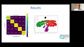 Deep-learning-based central African primate species classification with MixUp and SpecAugment - ...