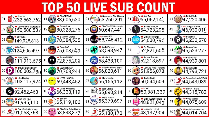 Top 50 YouTube Live Sub Count - PewDiePie, T-Series, MrBeast & More!