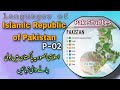 Languages of Islamic Republic of Pakistan | P-02 in Urdu | Pak Studies Series | پاکستانی زبانیں