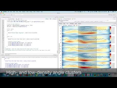 SwarmSight Tutorial For Mean Antenna Angles And Angle Density Maps