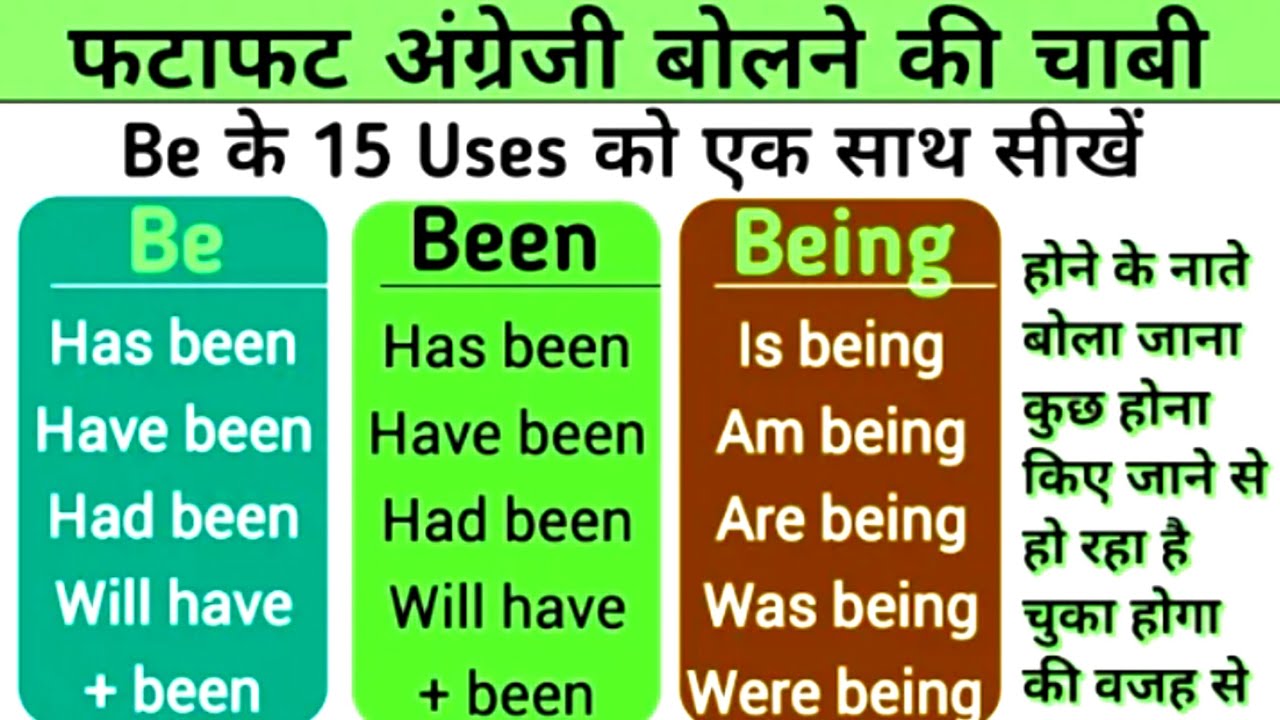 All use of Been + Being in Spoken English grammar with examples ...