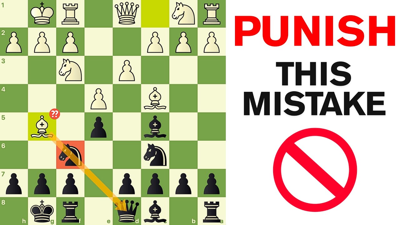 PUNISH the Most COMMON MISTAKE in CHESS😱❌