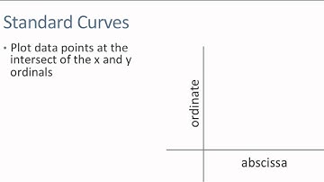 Expt 2 Mass and Volume Measurement