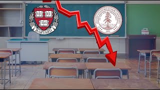 US math, reading scores continue decade-long decline