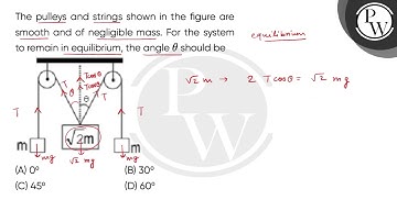 The pulleys and strings shown in the figure are smooth and of negligible mass. For the system to....