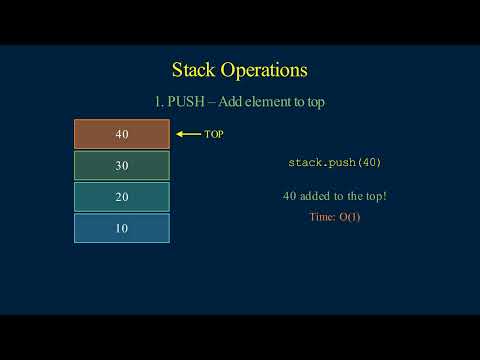 Stack Data Structure - 2 Full Explanation | Push Pop Peek | LIFO Concept #datastructures #coding