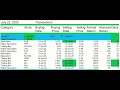 Better Than Fixed Income Jul 22 2025 Better Than Fixed Income Jul 22 2025