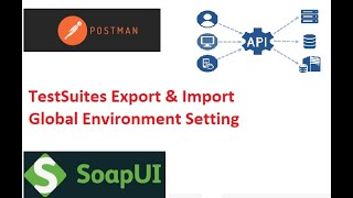 14: Grails 3| Java Groovy | MongoDB No-SQL database| RESTful API Web Services (CRUD)