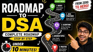 ROADMAP to DSA in UNDER 10 Minutes 🚀 | Complete Beginner to Advanced Guide