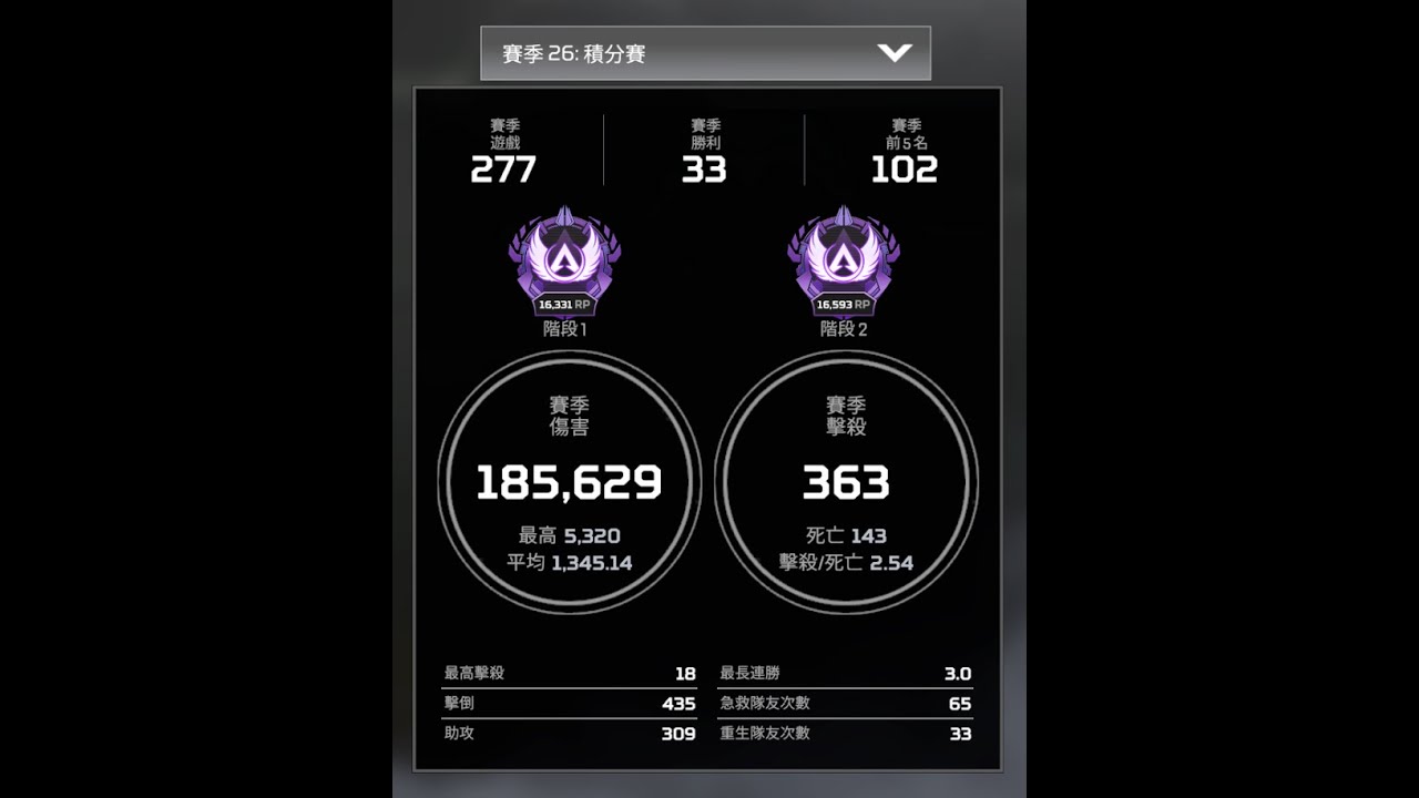 【APEX】我禿了，也變強了