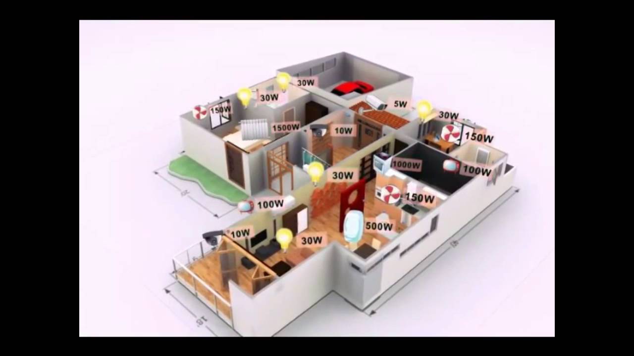 Smart Home Solutions English