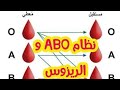الزمر الدموية نظام  ونظام الريزوس 