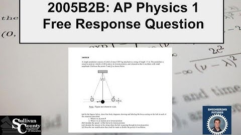 2005B2B Free Response Solution
