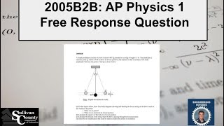 2005B2B Free Response Solution