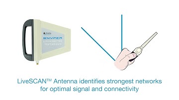 Introducing the SNYPER-5G Graphyte