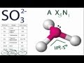 Molecular Geometry and Lone Pairs