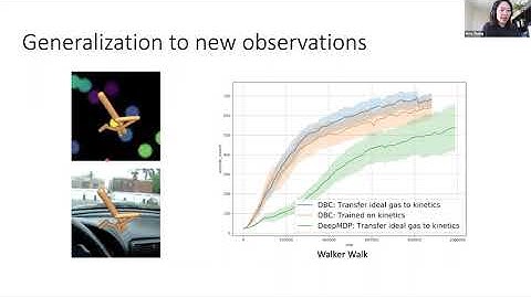 Amy Zhang Explores Generalization in RL by Exploiting Latent Structure and Bisimulation Metrics.