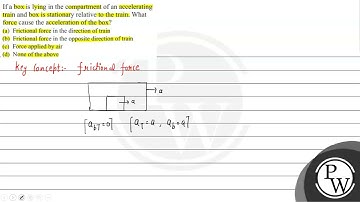 If a box is lying in the compartment of an accelerating train and box is stationary relative to ...