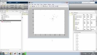 PSO: Simulation of Swarm movement