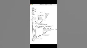 Mid/Side Stereo Ring Modulation in #puredata #shorts #soundesign #synthesis