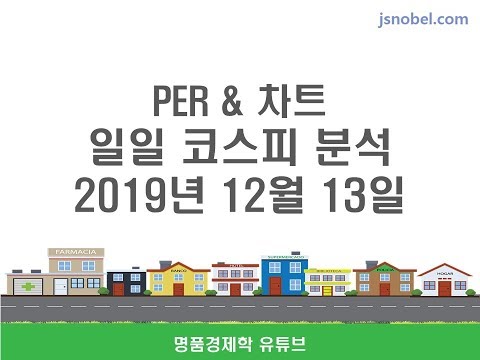 [코스피 차트에너지 분석] 2일 <strong>연속</strong> <strong>1.5</strong>%대 갭상승으로 중기상승 에너지가 집약되었습니다. 2019년 12월 13일