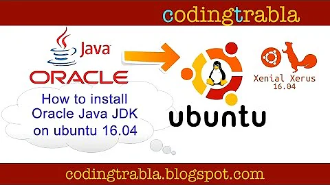 How to Install Oracle Java JDK via PPA on Ubuntu 16.04 byDA