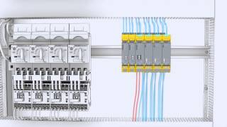 System overview