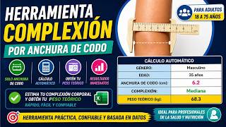 Fórmulas Nutrición Clínica Para Percentiles de Circunferencia Muscular