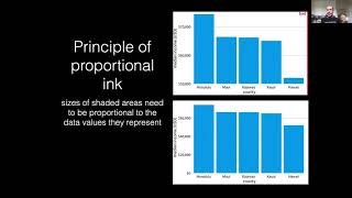 Famous EE375 Lecture 6b: Proportional Ink Profile