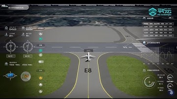 XR Streaming: Digital Twin in Aerospace and Aviation | Digital Twin Airport | #LarkXR #Paraverse