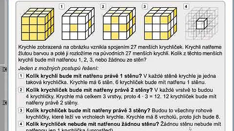 Jak získat digitální dovednosti?