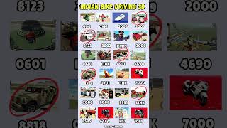 Real code 💥 Indian bike driving 3d all new cheat code update + plugin cheat code