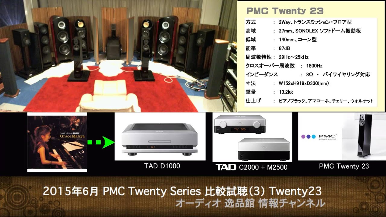 2015年6月 PMC Twenty シリーズ比較試聴(3) Twenty23 - YouTube